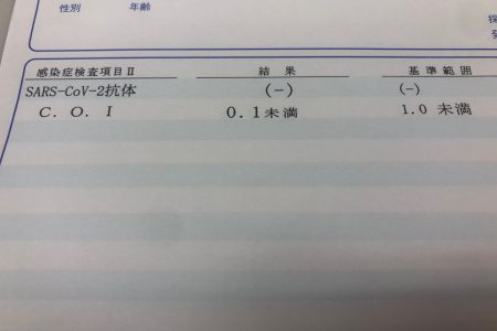 COVID-19抗体検査の結果は…